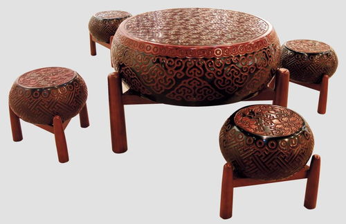 古之漆语，历久弥新 山西漆器中的千年传承与艺术生命